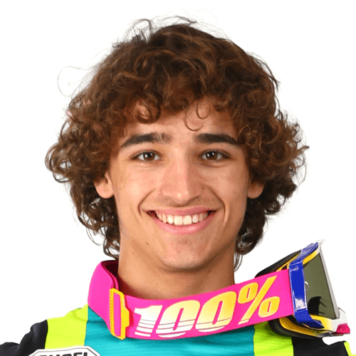 VICTOR ALONSO JMX 全日本モトクロス選手権シリーズ Motosports Promotion