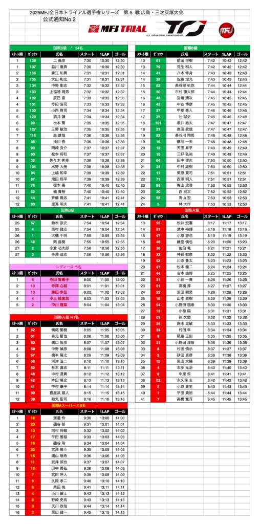 2025R5_entrylist-508x1024.jpg