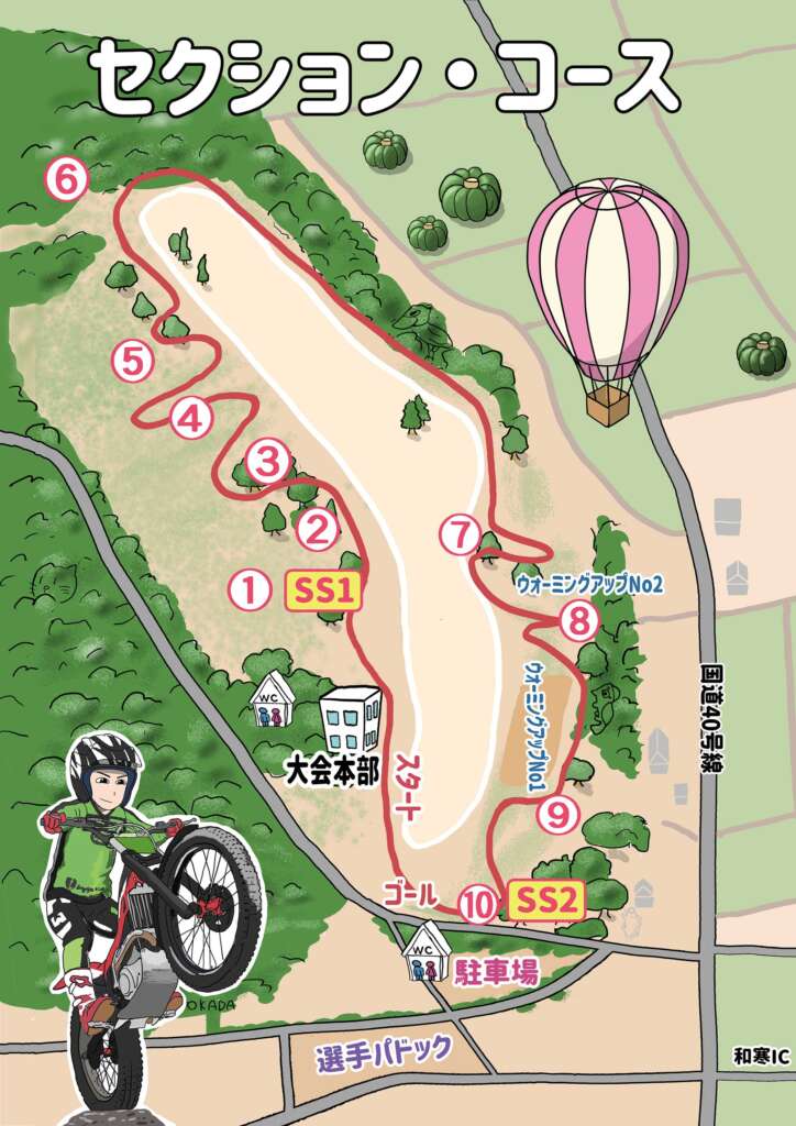 6.21 第3戦 北海道・和寒大会 セクション配置図 - TRJ MFJ全日本